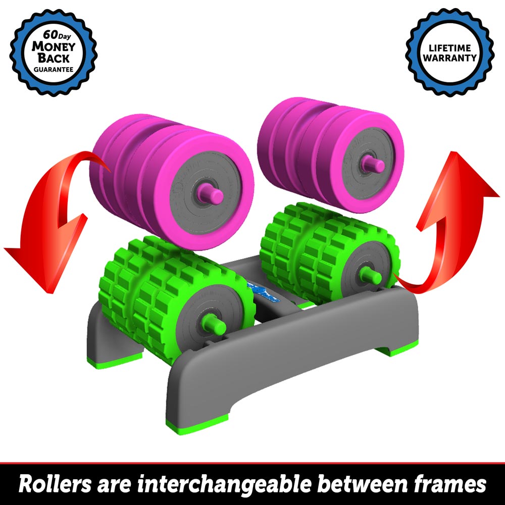 Are rollers interchangeable between frames